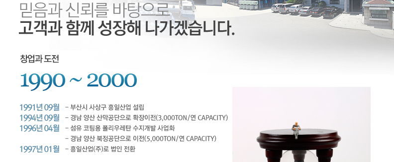 1990~2000년도 / 1991. 09 부산시 사상구 흥일산업 설립 / 1996. 04 섬유 코팅용 폴리우레탄 수지개발 사업화. 경남 양산 북정공단으로 이전(5,000TON/연 CAPACITY) / 1997. 01 흥일산업(주)로 법인 전환